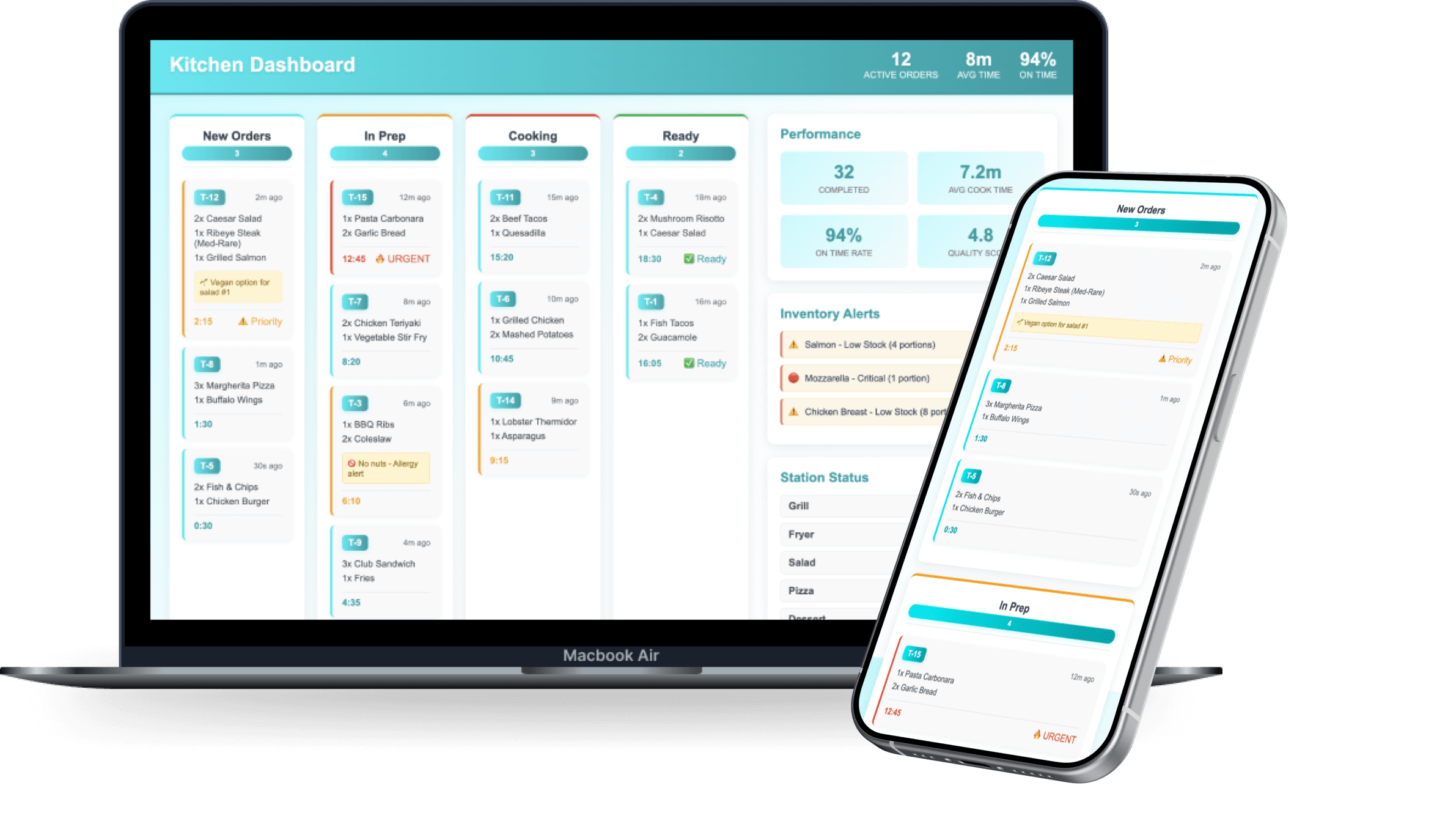Product Dashboard